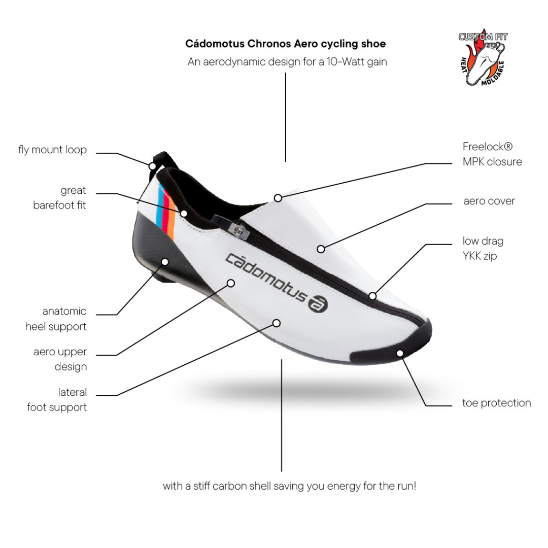 Cádomotus Chronos Aero Triathlon Fietsschoenen