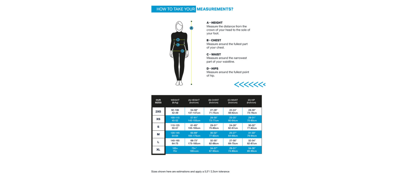 Aqua Sphere Pursuit V3 Wetsuit Dames