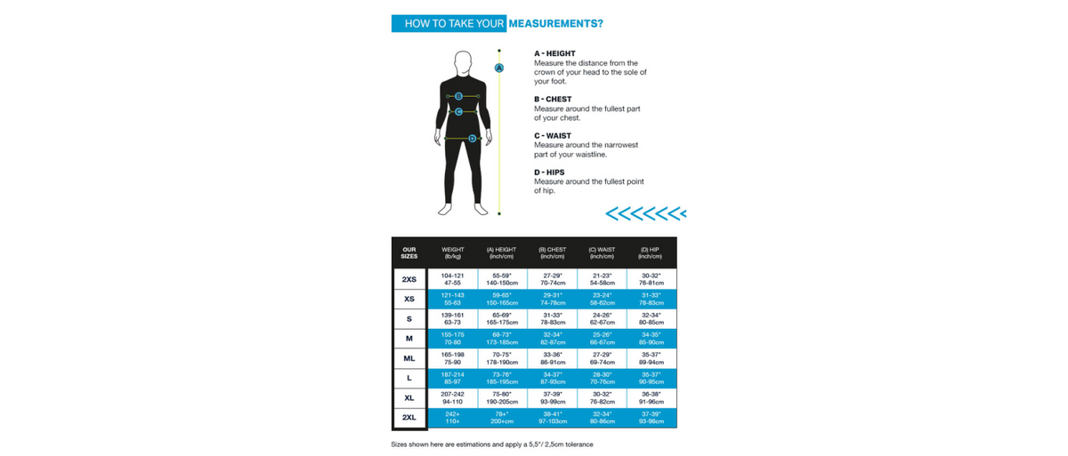 Aqua Sphere Racer V3 Wetsuit Heren