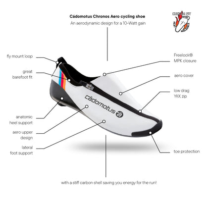 Cádomotus Chronos Aero Triathlon Fietsschoenen