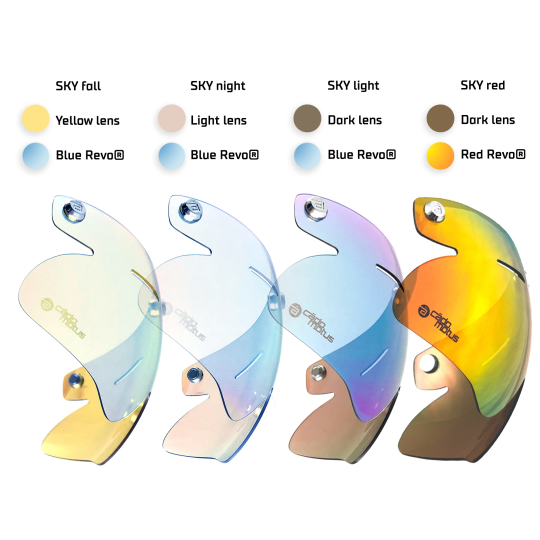 Cádomotus Integrated HD Lens SKYlight