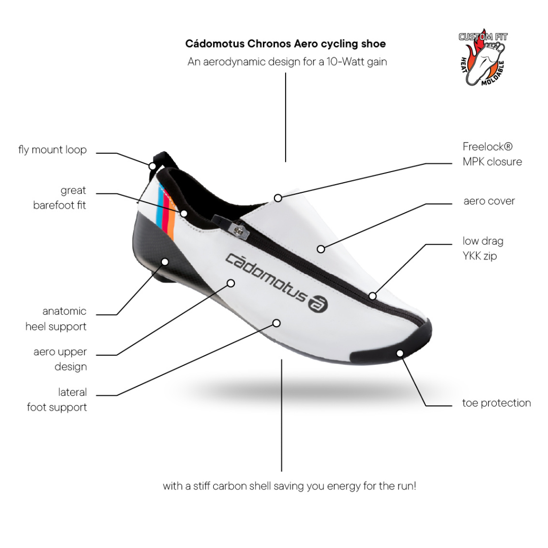 Cádomotus Chronos Aero Triathlon Fietsschoenen
