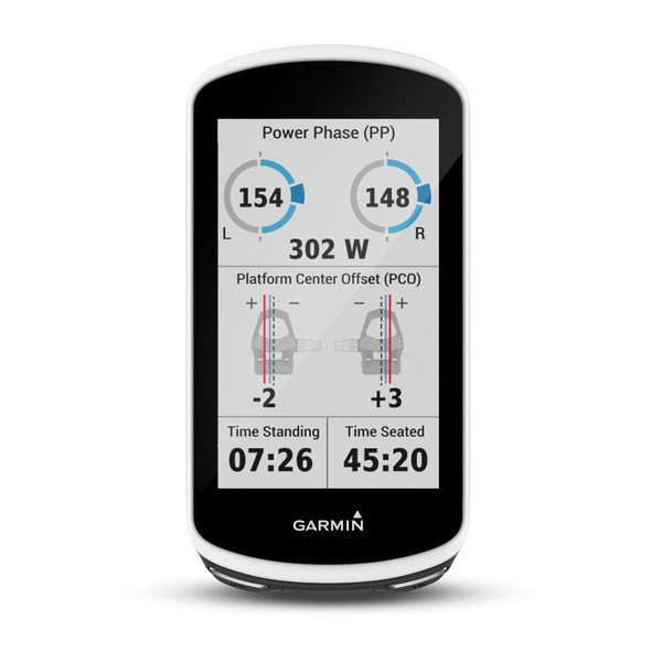 Garmin Edge 1030 Bundel