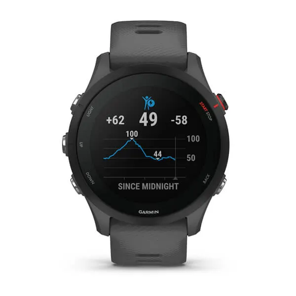 Garmin Forerunner 255