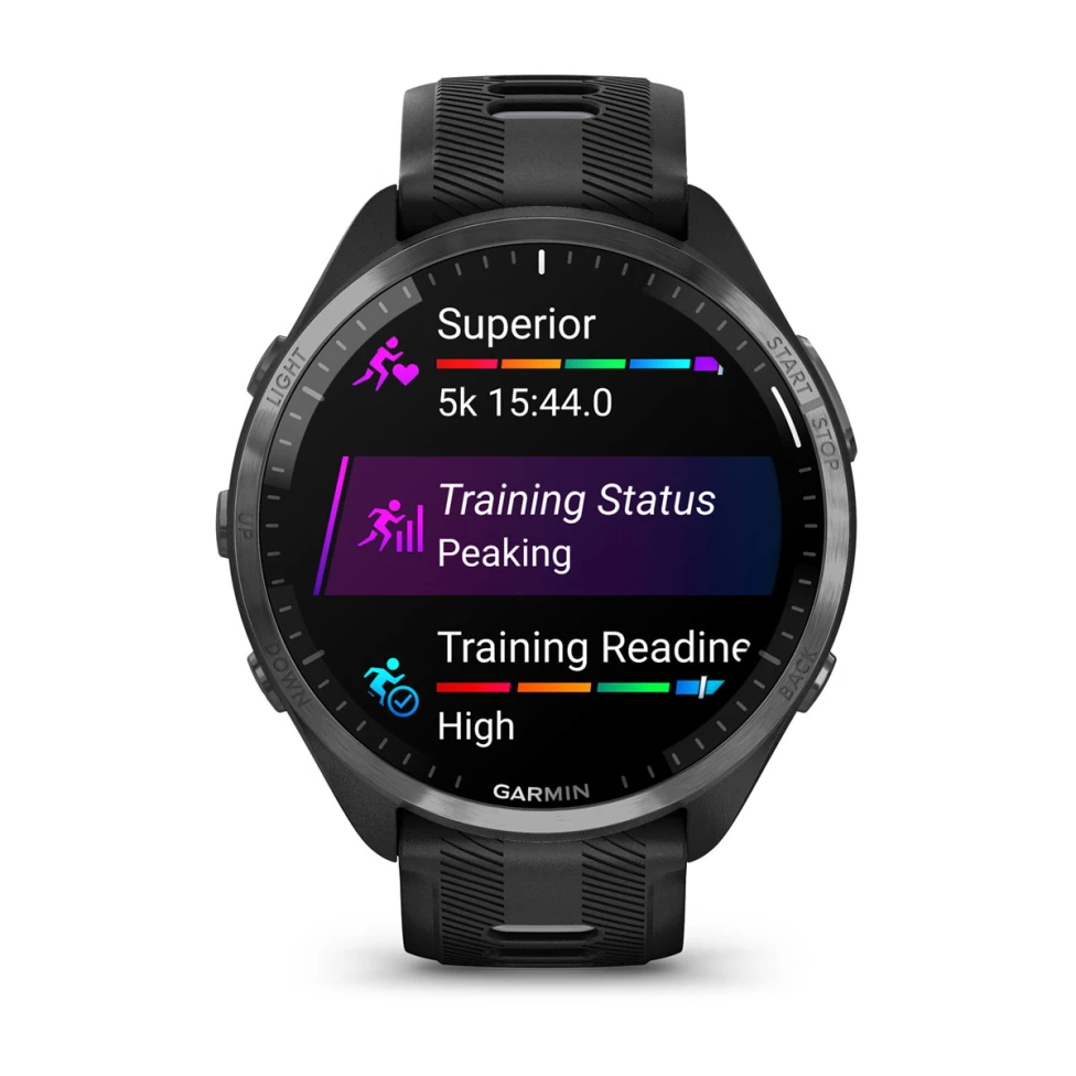 Garmin Forerunner 965