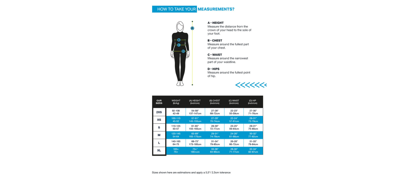 Aqua Sphere Racer V3 Wetsuit Dames
