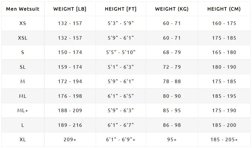 Sailfish G-Range 8 Wetsuit Heren