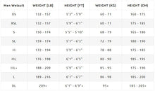 Sailfish G-Range 8 Wetsuit Heren