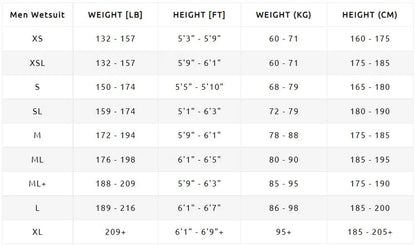 Sailfish G-Range 8 Wetsuit Heren