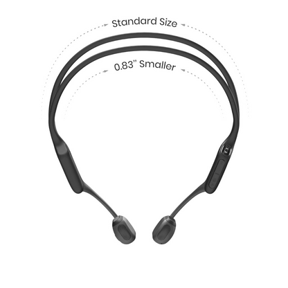Shokz OpenRun Pro Mini
