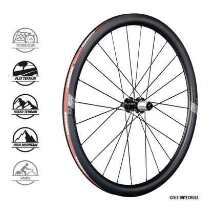 Vision SC 40 Disc Race Wielset