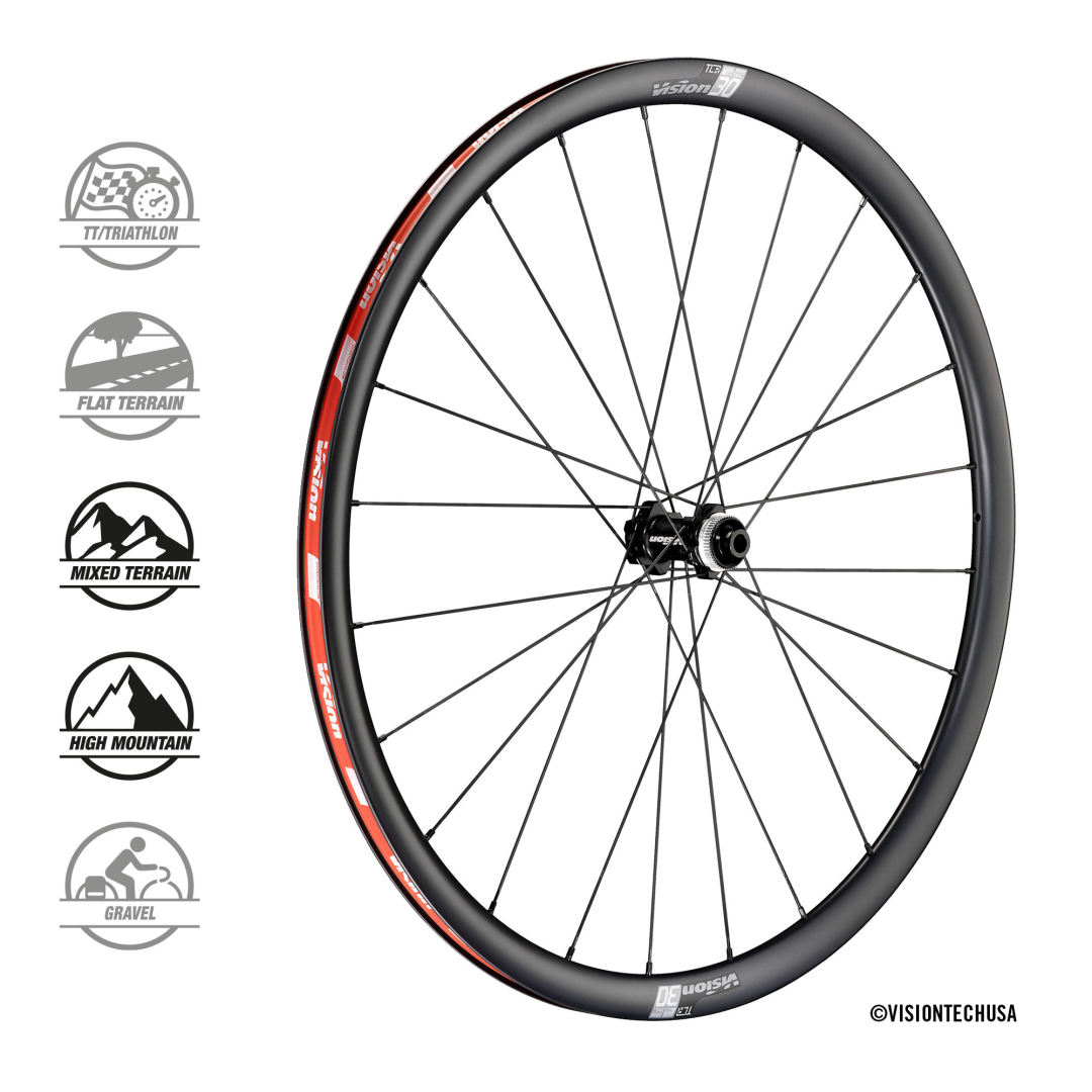 Vision SC 30 Disc Race Wielset