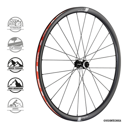 Vision SC 30 Disc Race Wielset