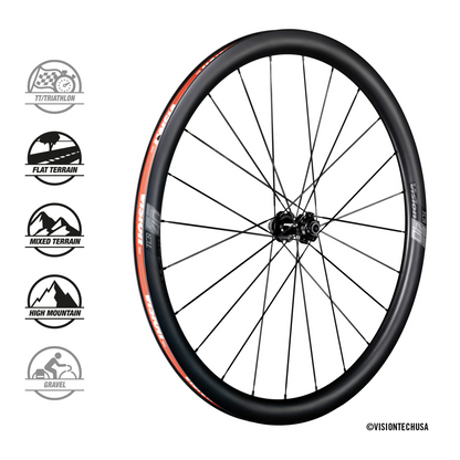 Vision SC 40 Disc Race Wielset