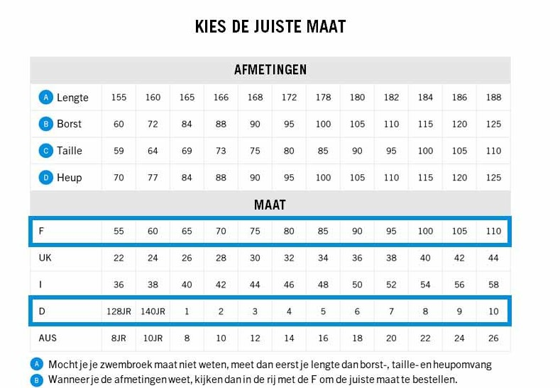 Zwembroek M Kikko Pro Swim Jammer Navy Team Zwembroek
